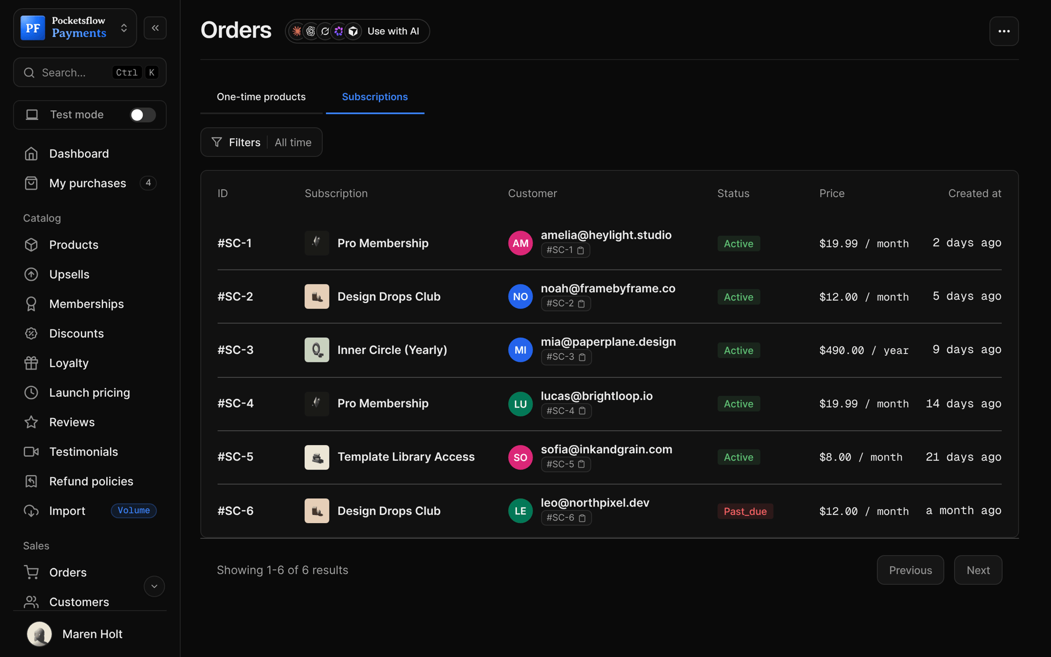 Orders, Subscriptions tab: subscribers with plan, customer email, Active or Past due status, price per month or year and start date