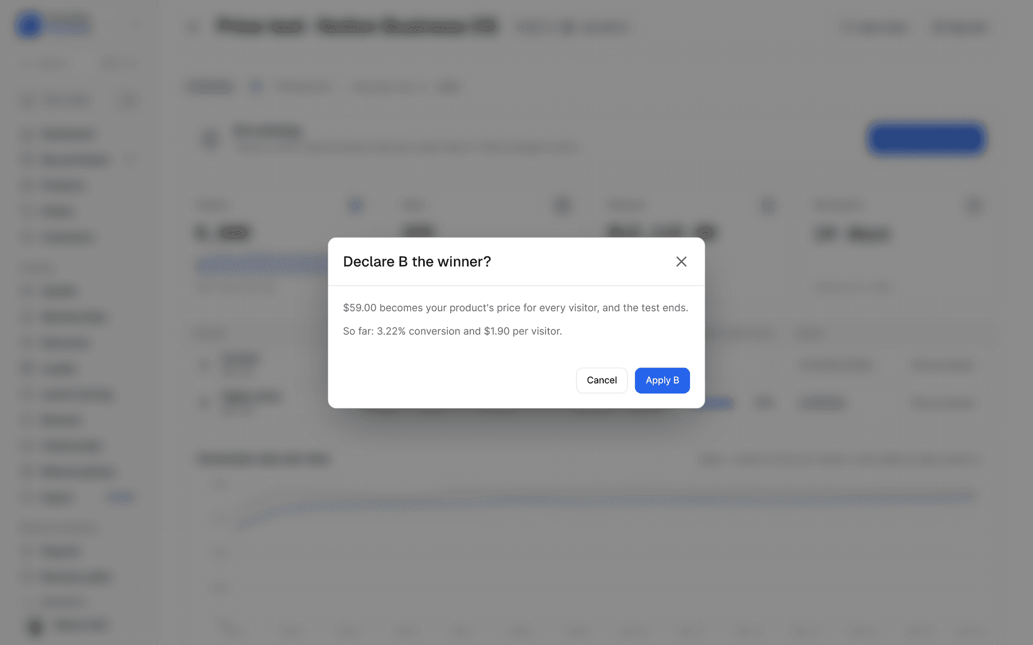Declare B the winner? dialog: $59.00 becomes your product's price for every visitor, and the test ends. So far: 3.22% conversion and $1.90 per visitor, with Cancel and Apply B buttons