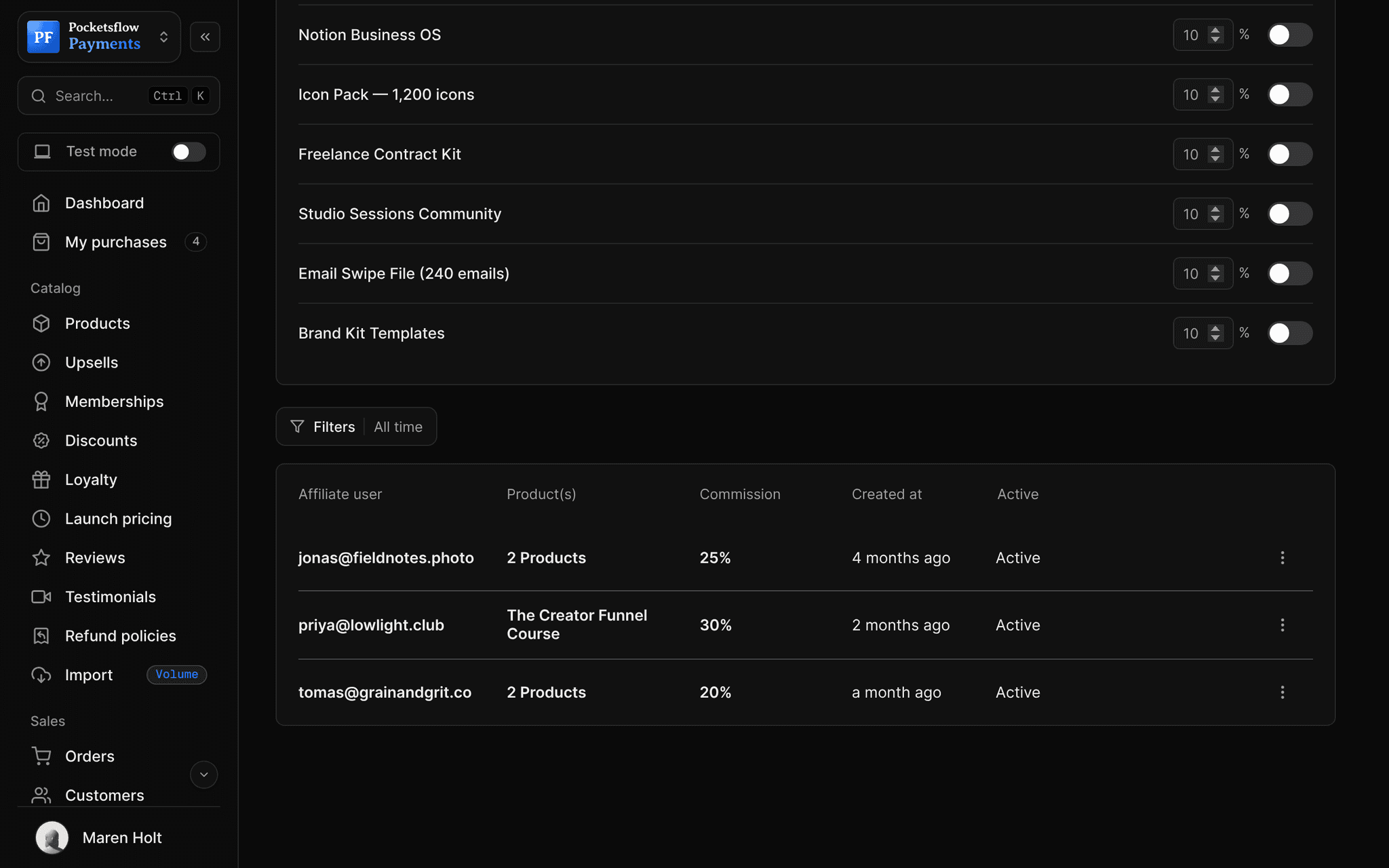 Affiliates page: per-product auto-enroll toggles with a 10% rate to turn buyers into promoters, and the affiliate table with jonas@fieldnotes.photo at 25%, priya@lowlight.club at 30% and tomas@grainandgrit.co at 20%