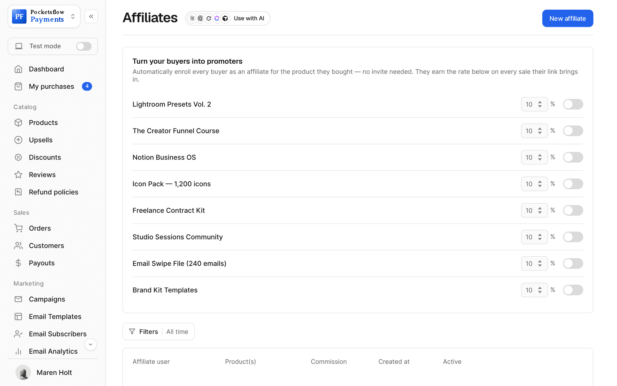 Affiliates page: per-product auto-enroll toggles with a 10% rate to turn buyers into promoters, and the affiliate table with jonas@fieldnotes.photo at 25%, priya@lowlight.club at 30% and tomas@grainandgrit.co at 20%