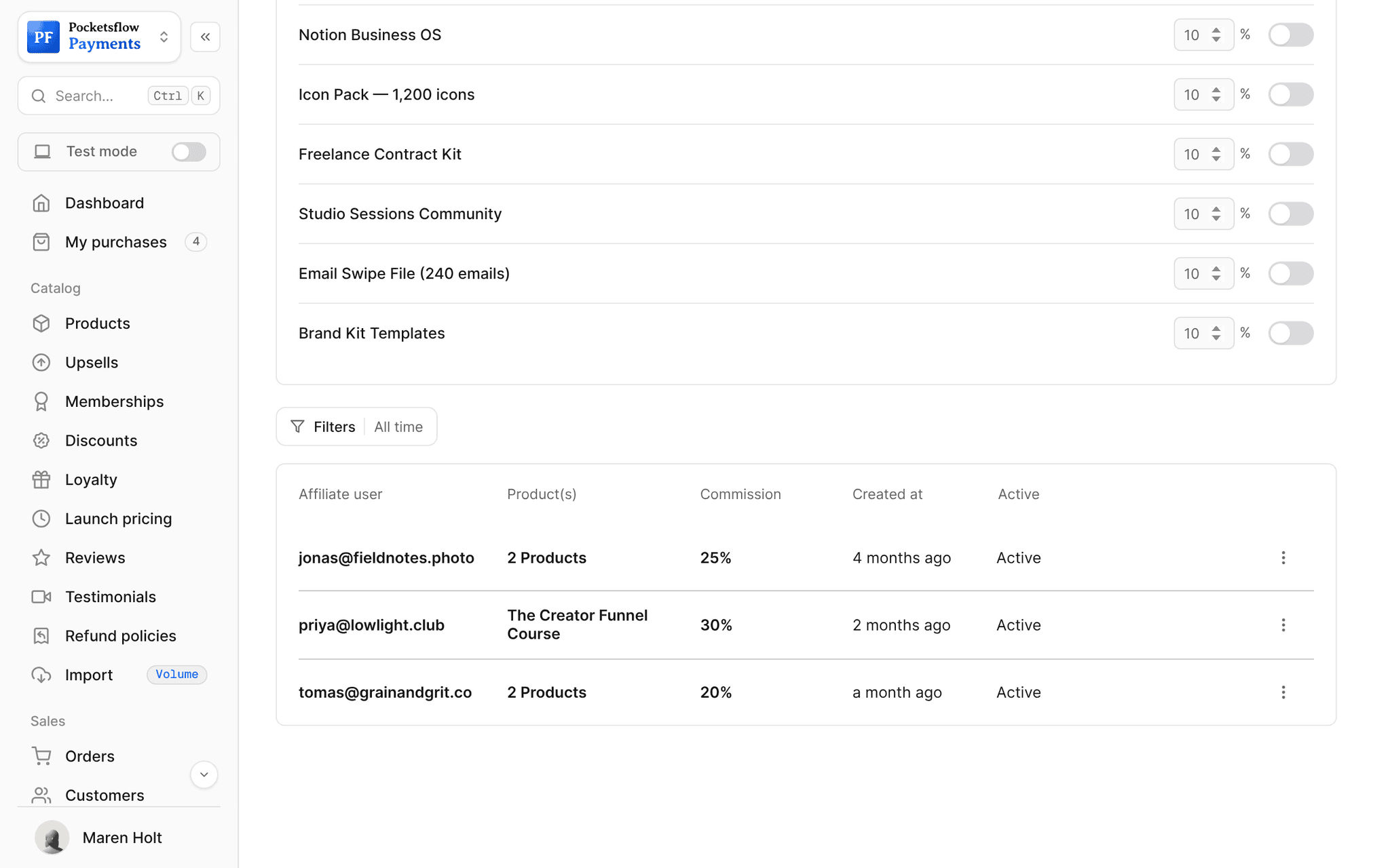 Affiliates page: per-product auto-enroll toggles with a 10% rate to turn buyers into promoters, and the affiliate table with jonas@fieldnotes.photo at 25%, priya@lowlight.club at 30% and tomas@grainandgrit.co at 20%