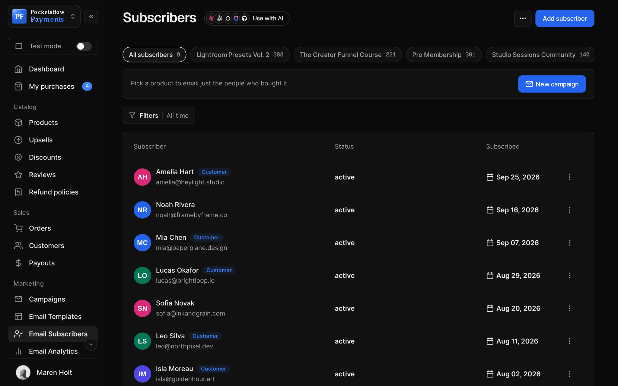 Email subscribers list with segment chips for Lightroom Presets Vol. 2 (388), The Creator Funnel Course (221), Pro Membership (301) and Studio Sessions Community (140), and subscribers with Customer badges, status and subscribe date
