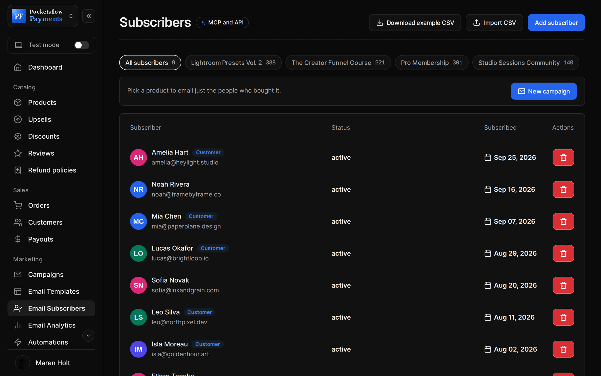 Email subscribers list with segment chips for Lightroom Presets Vol. 2 (388), The Creator Funnel Course (221), Pro Membership (301) and Studio Sessions Community (140), and subscribers with Customer badges, status and subscribe date