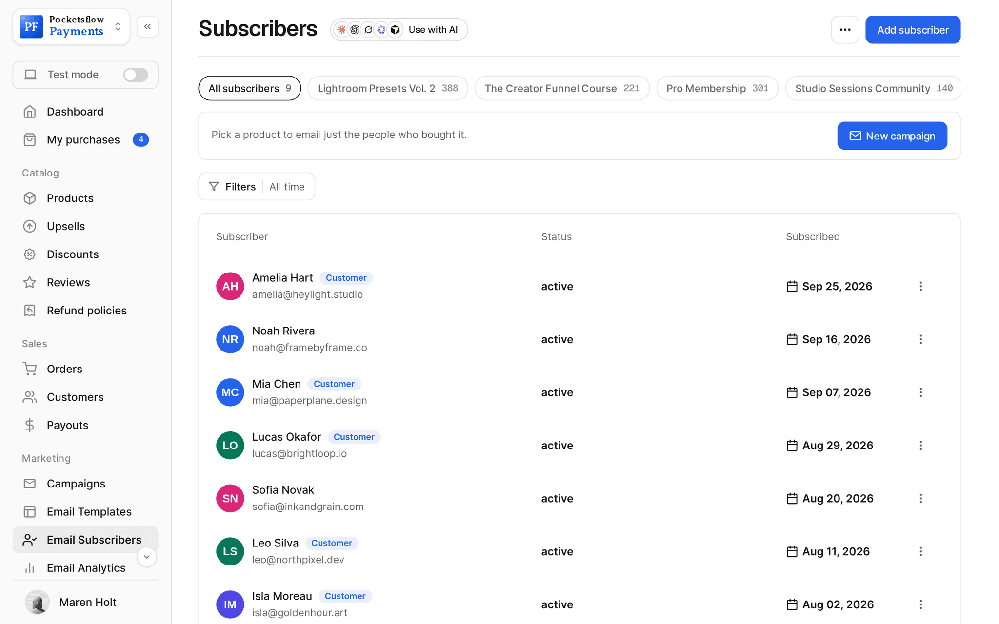 Email subscribers list with segment chips for Lightroom Presets Vol. 2 (388), The Creator Funnel Course (221), Pro Membership (301) and Studio Sessions Community (140), and subscribers with Customer badges, status and subscribe date