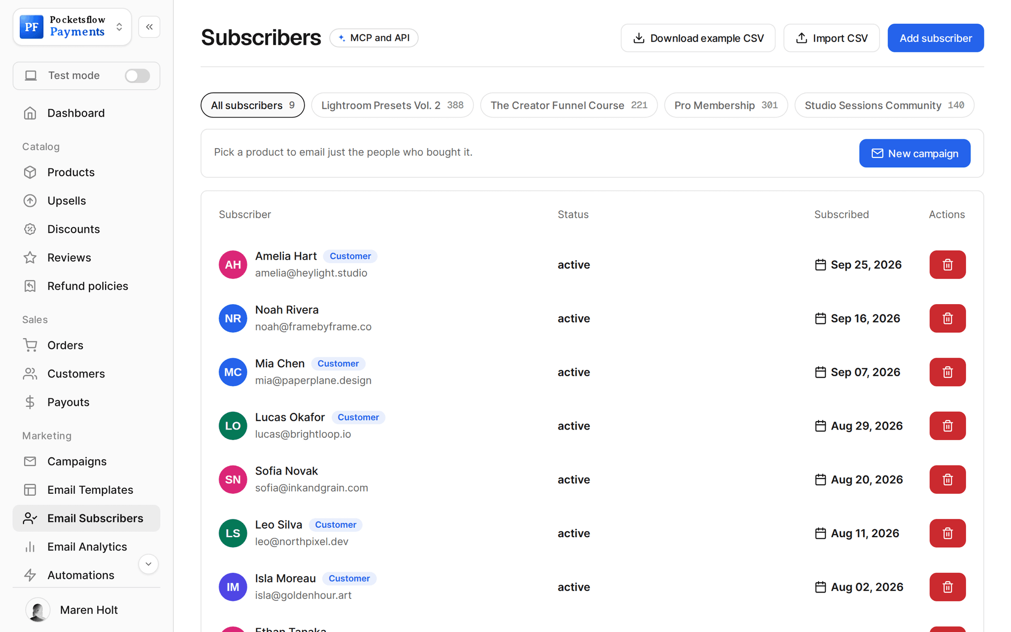 Email subscribers list with segment chips for Lightroom Presets Vol. 2 (388), The Creator Funnel Course (221), Pro Membership (301) and Studio Sessions Community (140), and subscribers with Customer badges, status and subscribe date