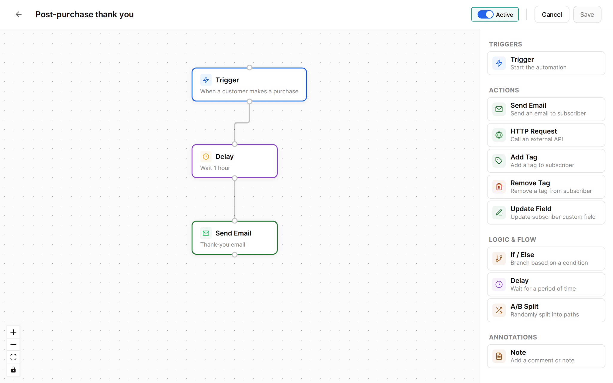 Automation Post-purchase thank you: trigger when a customer makes a purchase, wait 1 hour, then send the thank-you email, with the action palette on the right