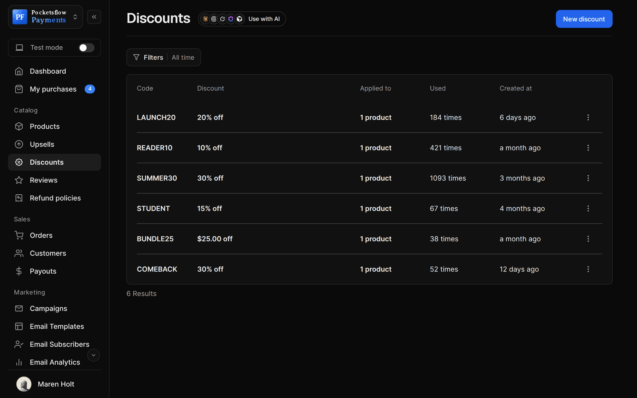 Discounts list with codes LAUNCH20, READER10, SUMMER30, STUDENT, BUNDLE25 and COMEBACK, their value, products, times used and created date
