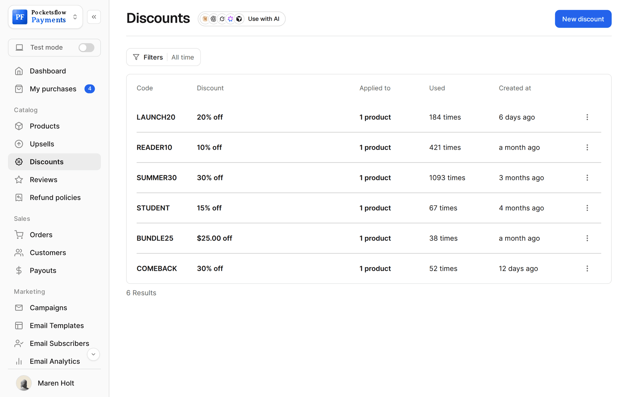 Discounts list with codes LAUNCH20, READER10, SUMMER30, STUDENT, BUNDLE25 and COMEBACK, their value, products, times used and created date