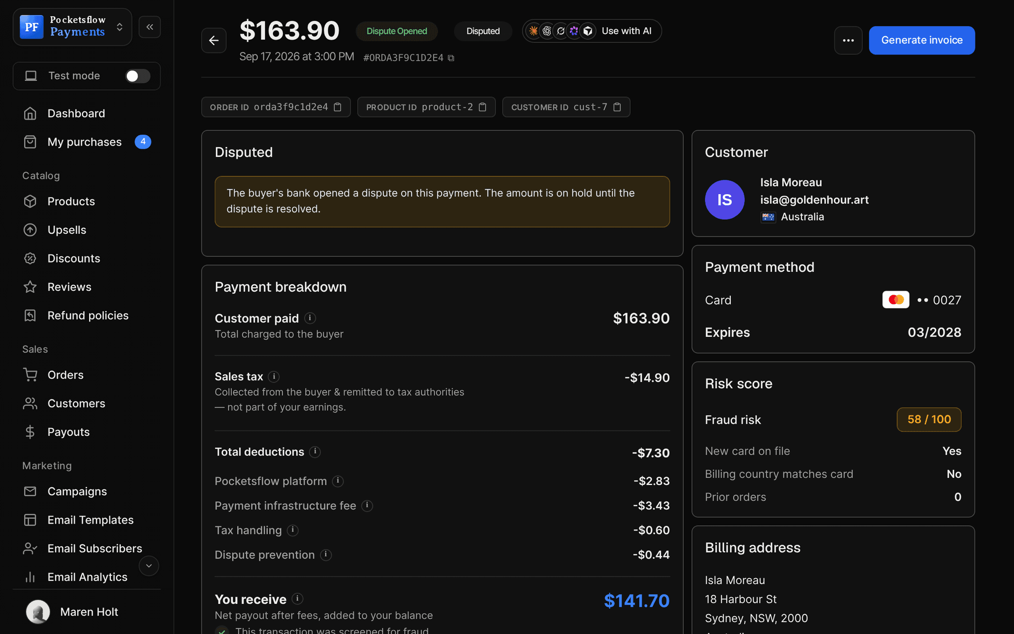 Order detail for a disputed $163.90 course order: Dispute opened status, sales tax $14.90, itemized deductions, you receive $141.70, Mastercard 0027 and a 58/100 fraud risk with signals: new card on file, billing country does not match card, no prior orders