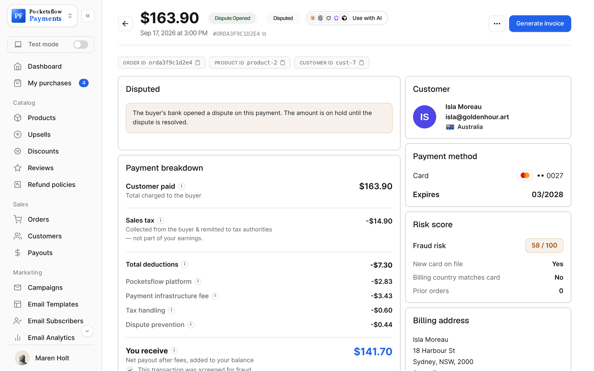 Order detail for a disputed $163.90 course order: Dispute opened status, sales tax $14.90, itemized deductions, you receive $141.70, Mastercard 0027 and a 58/100 fraud risk with signals: new card on file, billing country does not match card, no prior orders