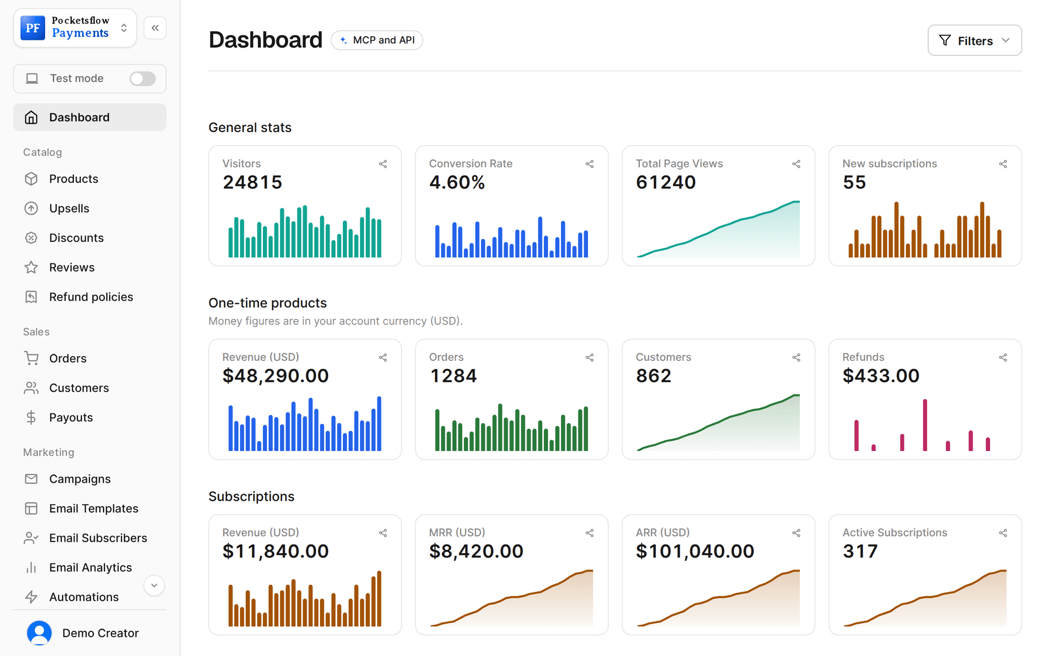 Pocketsflow dashboard: general stats, one time product revenue, and subscription MRR, ARR, and active subscriptions.