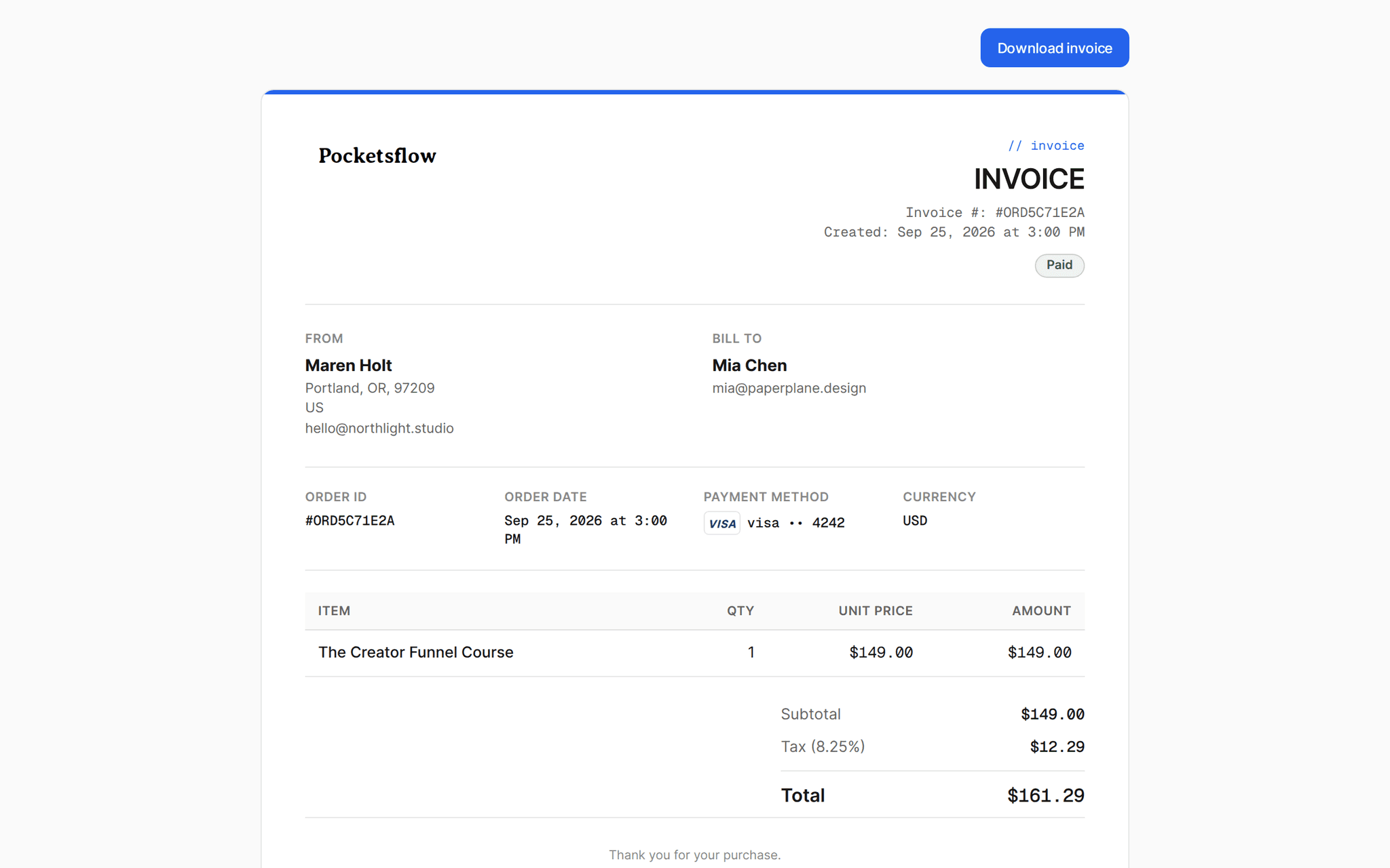 Invoice for order ORD5C71E2A from Maren Holt to Mia Chen: The Creator Funnel Course $149.00, tax (8.25%) $12.29, total $161.29, paid by Visa 4242, with a Download invoice button