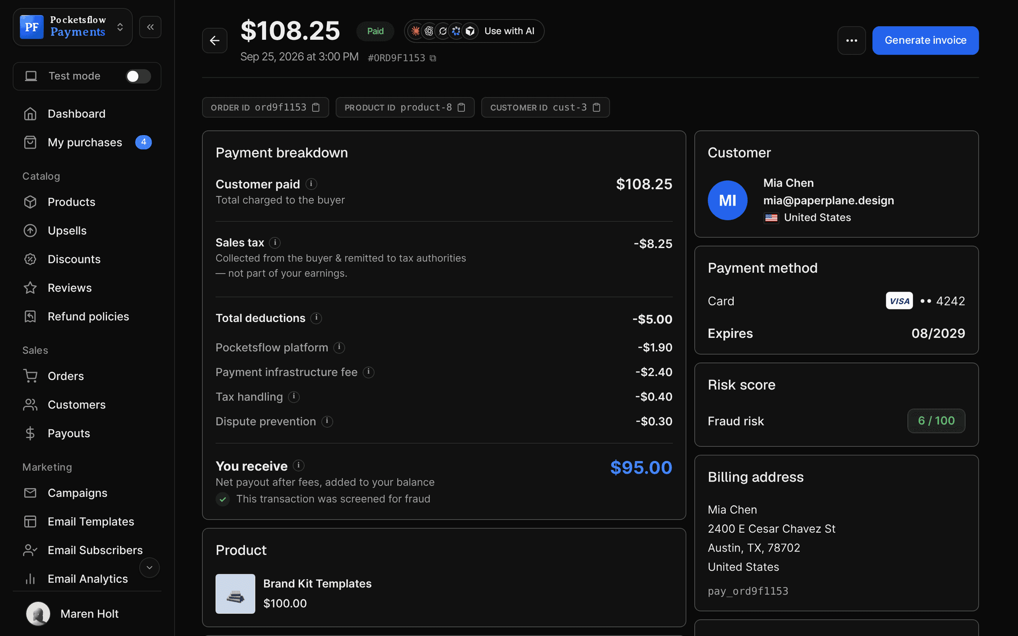 Order detail for a $108.25 paid order: customer paid $108.25, sales tax $8.25 collected and remitted, total deductions $5.00 itemized as Pocketsflow platform $1.90, payment infrastructure fee $2.40, tax handling $0.40 and dispute prevention $0.30, you receive $95.00; card Visa 4242, fraud risk 6/100 and billing address