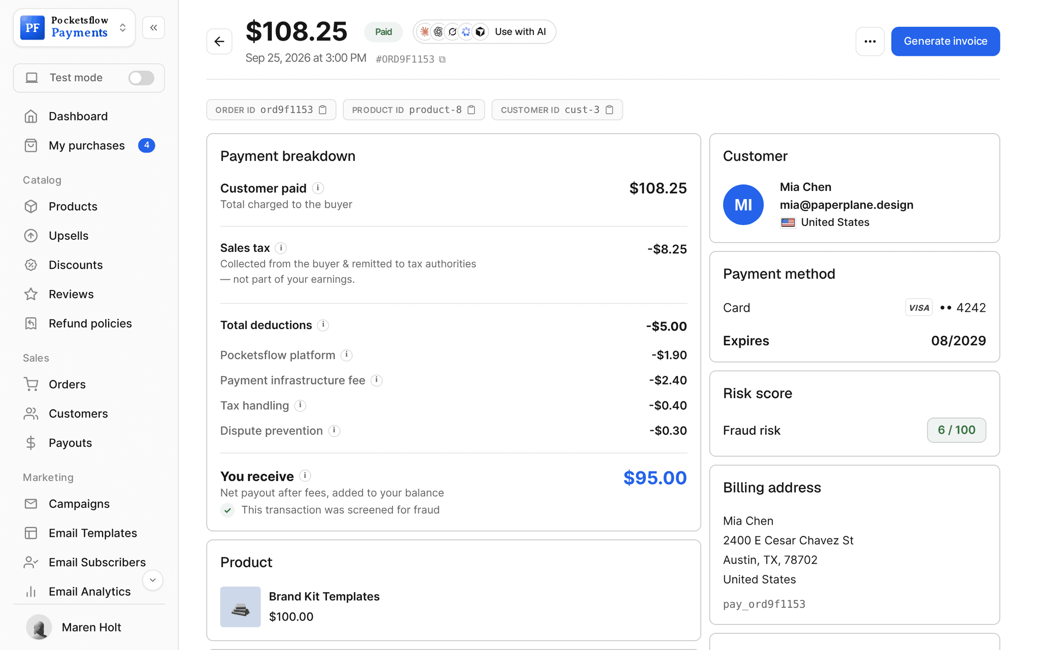 Order detail for a $108.25 paid order: customer paid $108.25, sales tax $8.25 collected and remitted, total deductions $5.00 itemized as Pocketsflow platform $1.90, payment infrastructure fee $2.40, tax handling $0.40 and dispute prevention $0.30, you receive $95.00; card Visa 4242, fraud risk 6/100 and billing address