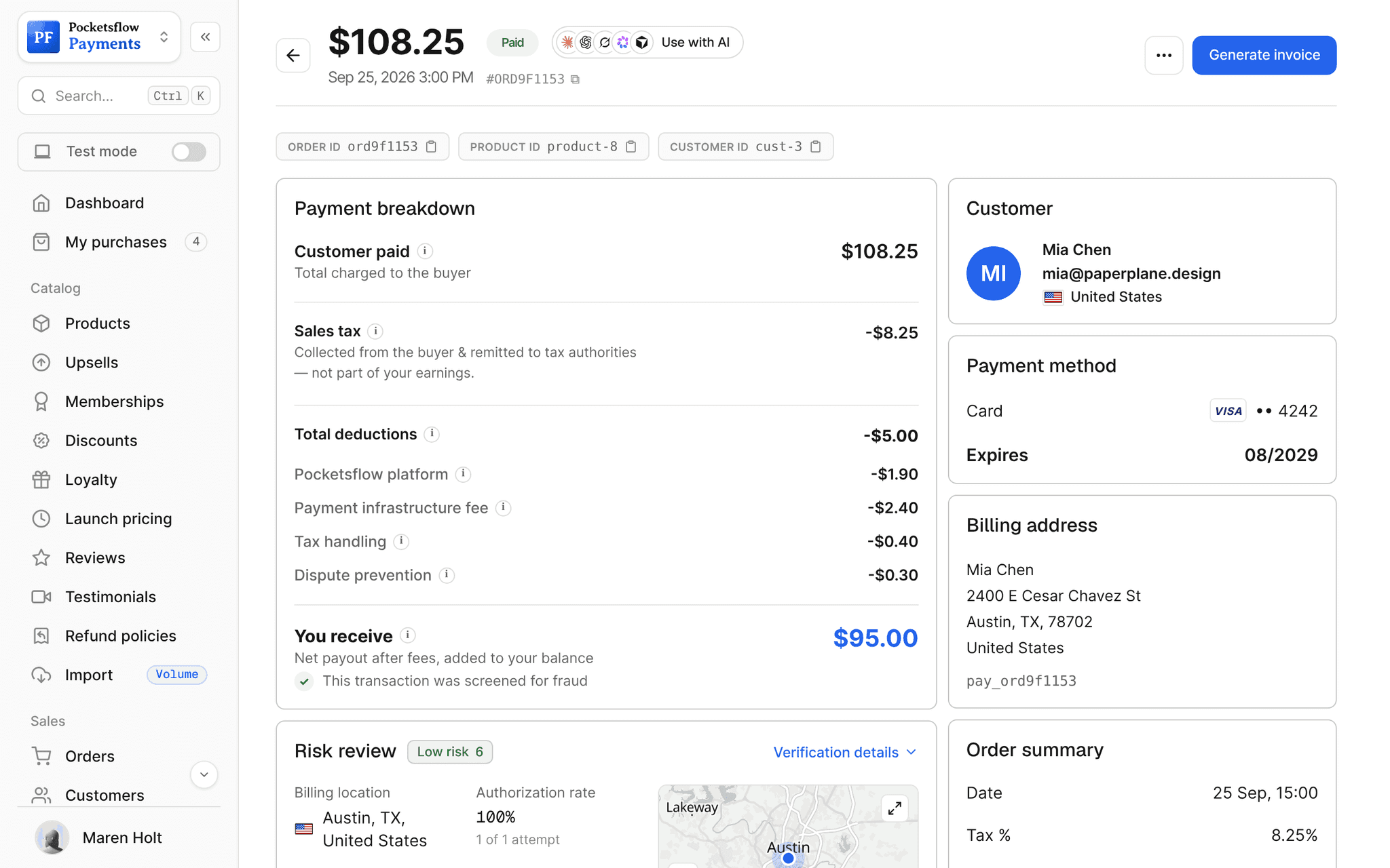 Order detail for a $108.25 paid order: customer paid $108.25, sales tax $8.25 collected and remitted, total deductions $5.00 itemized as Pocketsflow platform $1.90, payment infrastructure fee $2.40, tax handling $0.40 and dispute prevention $0.30, you receive $95.00; card Visa 4242, fraud risk 6/100 and billing address