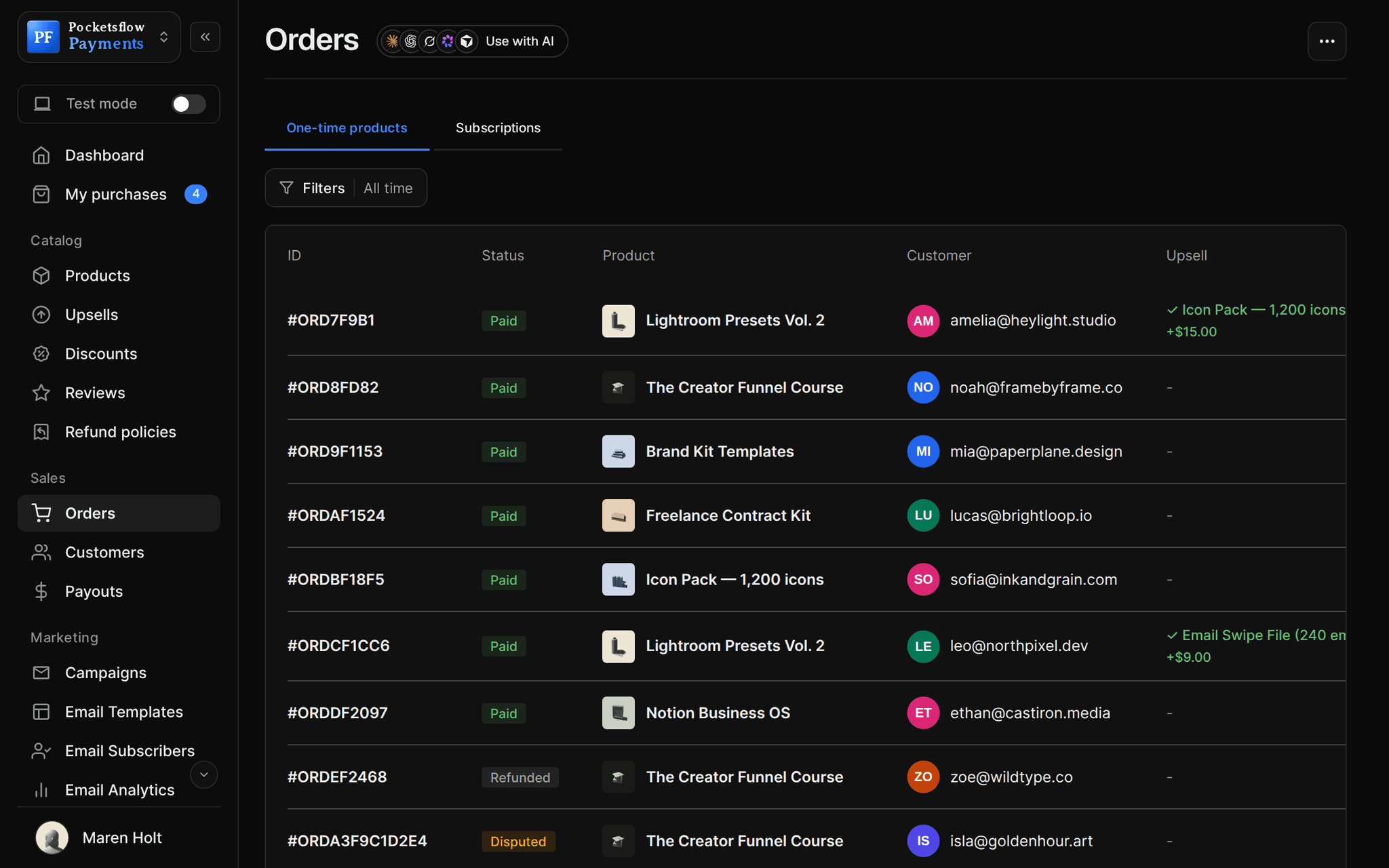 Orders list for September: order IDs, products, customer emails, accepted upsells such as Icon Pack +$15 and Email Swipe File +$9, refunded and disputed orders