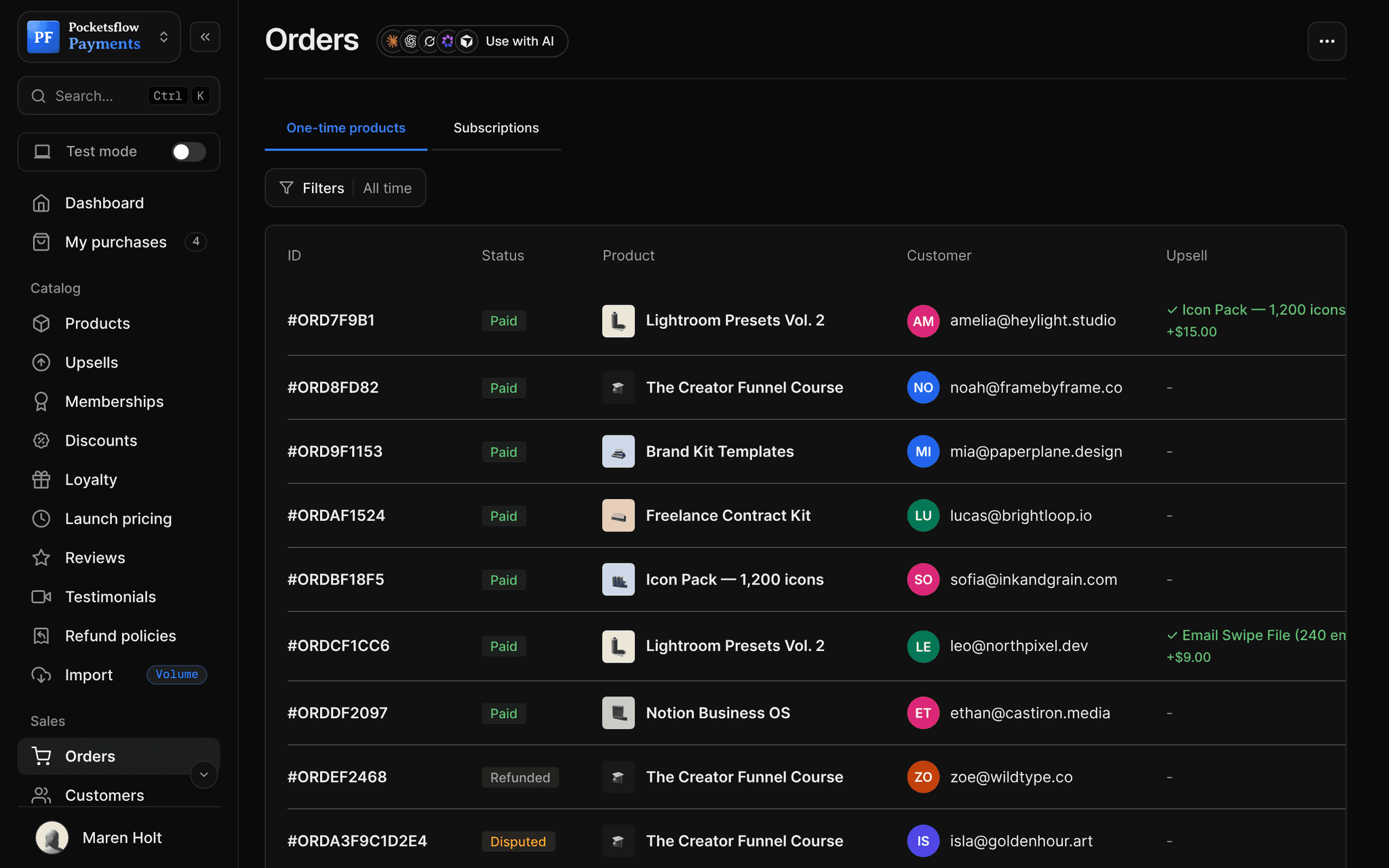 Orders list for September: order IDs, products, customer emails, accepted upsells such as Icon Pack +$15 and Email Swipe File +$9, refunded and disputed orders