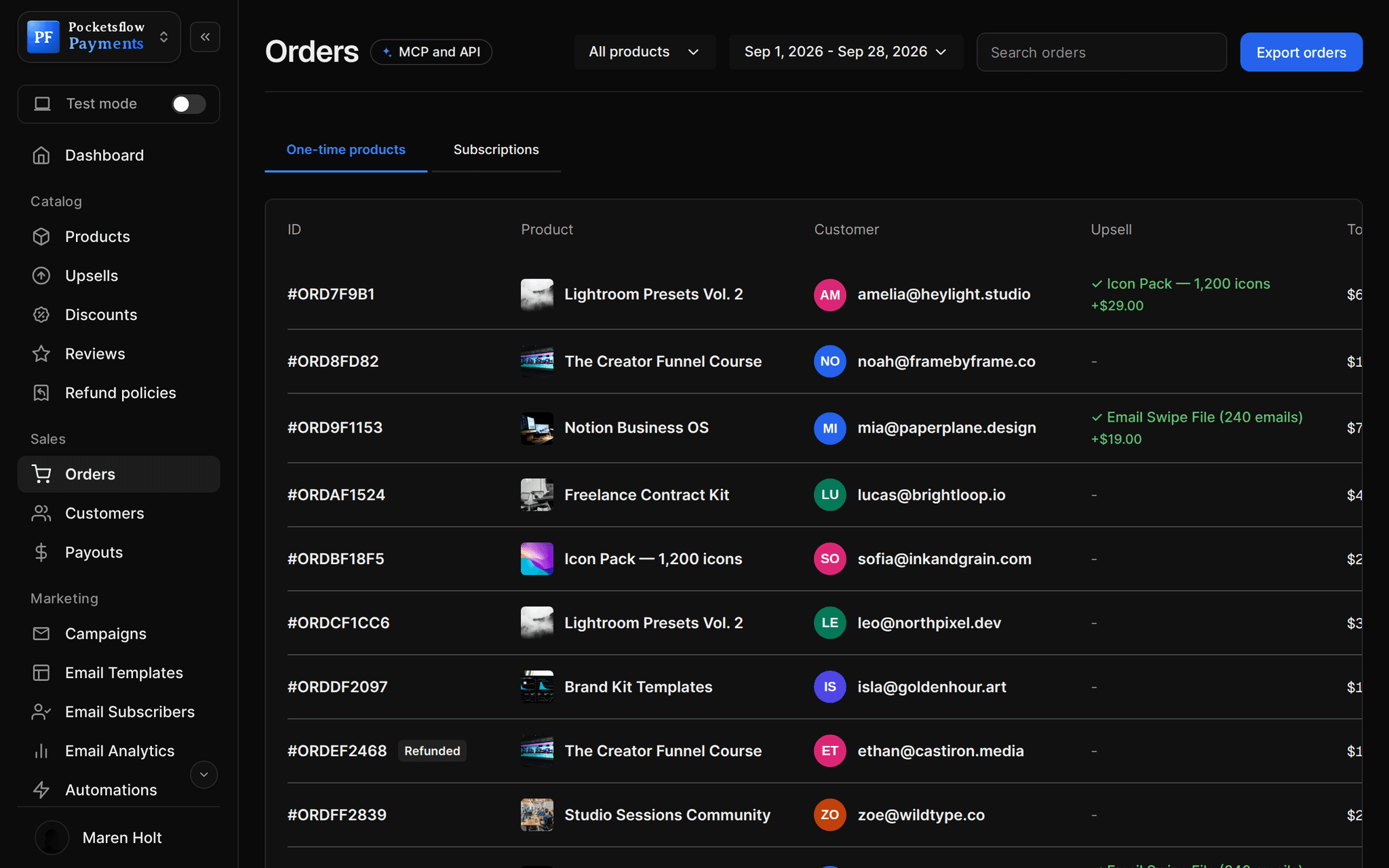 Orders list for September: order IDs, products, customer emails, accepted upsells such as Icon Pack +$29 and Email Swipe File +$19, a refunded order and totals