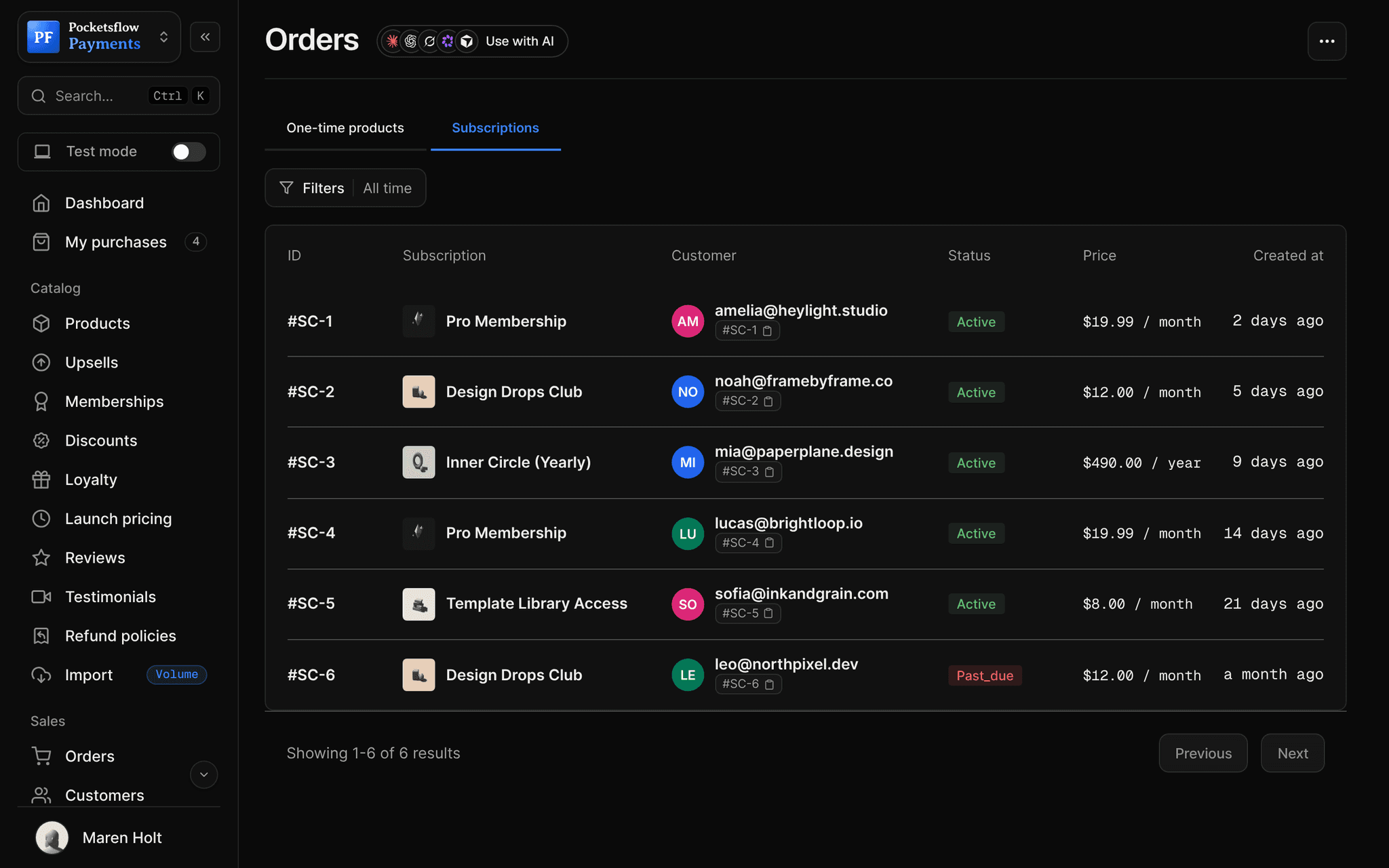 Orders, Subscriptions tab: subscribers with plan, customer email, Active or Past due status, price per month or year and start date