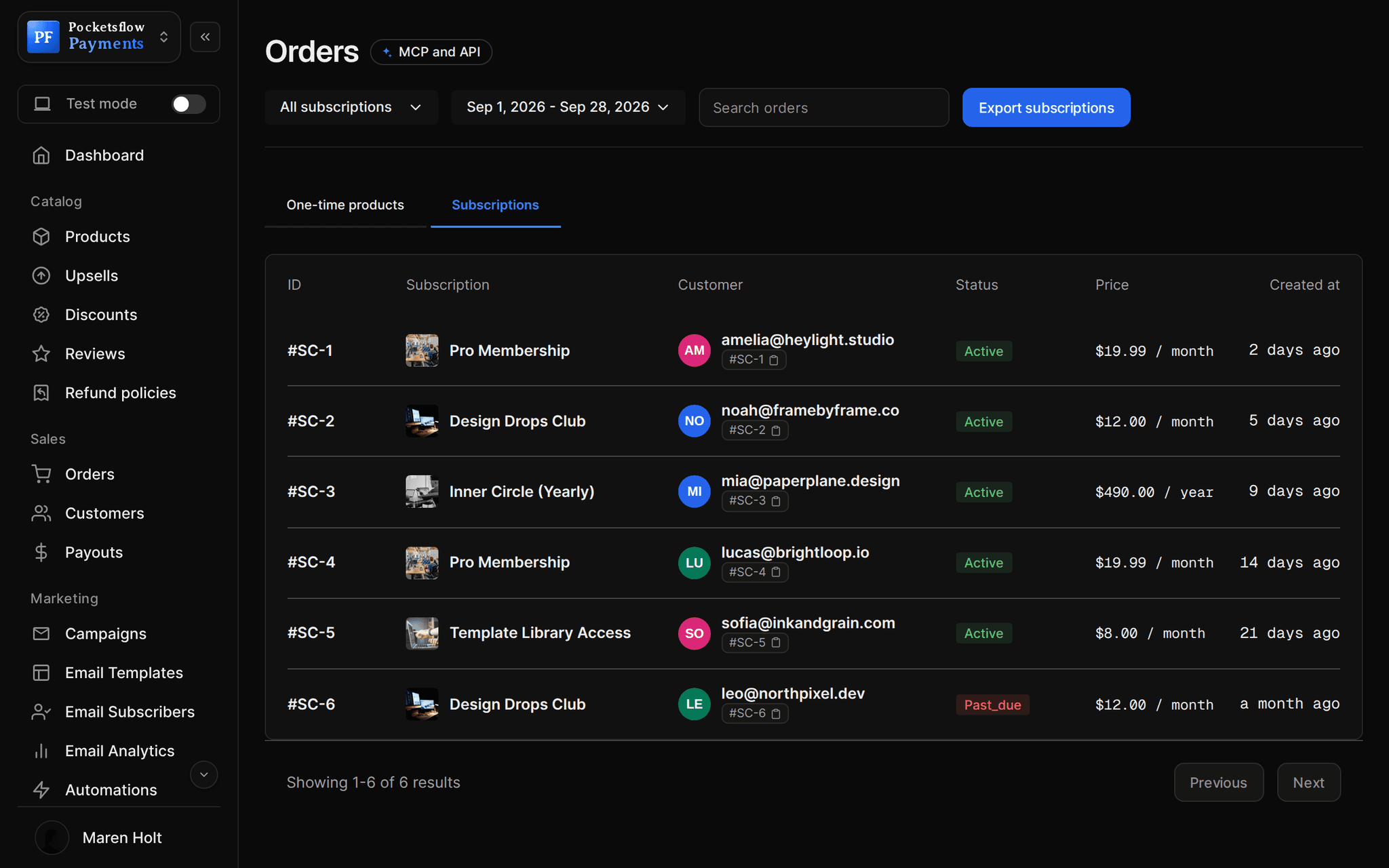 Orders, Subscriptions tab: subscribers with plan, customer email, Active or Past due status, price per month or year and start date