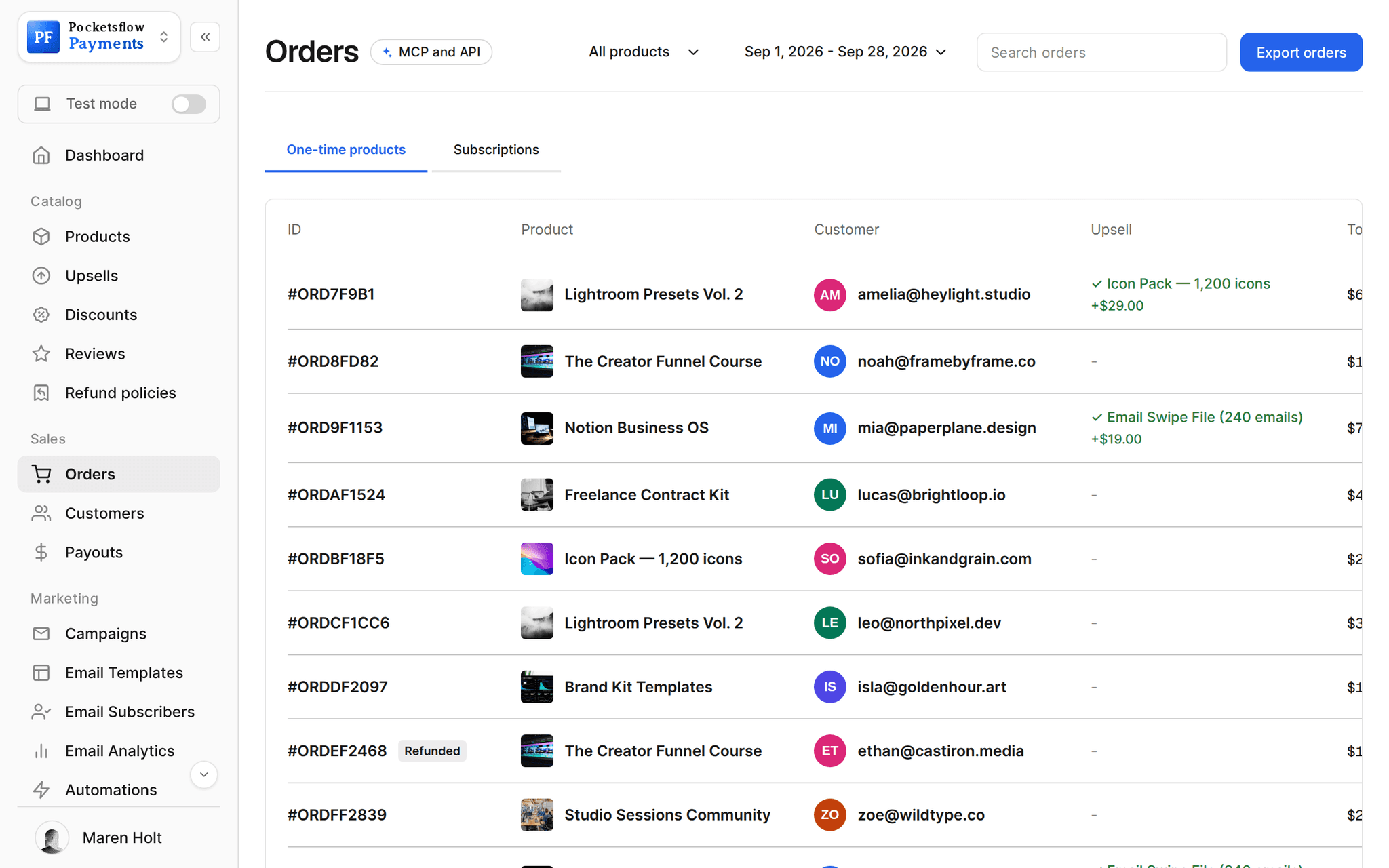 Orders list for September: order IDs, products, customer emails, accepted upsells such as Icon Pack +$29 and Email Swipe File +$19, a refunded order and totals