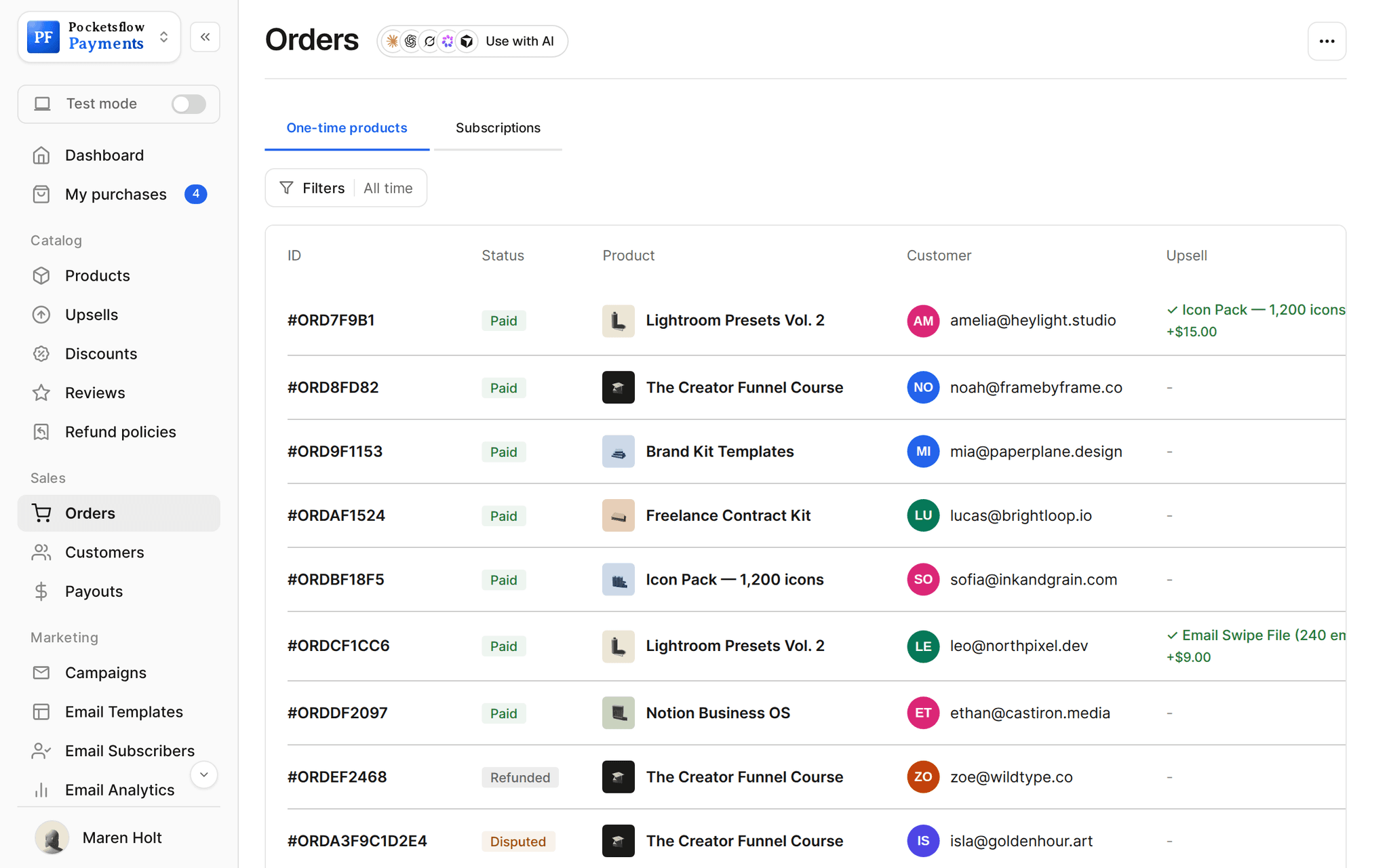 Orders list for September: order IDs, products, customer emails, accepted upsells such as Icon Pack +$15 and Email Swipe File +$9, refunded and disputed orders