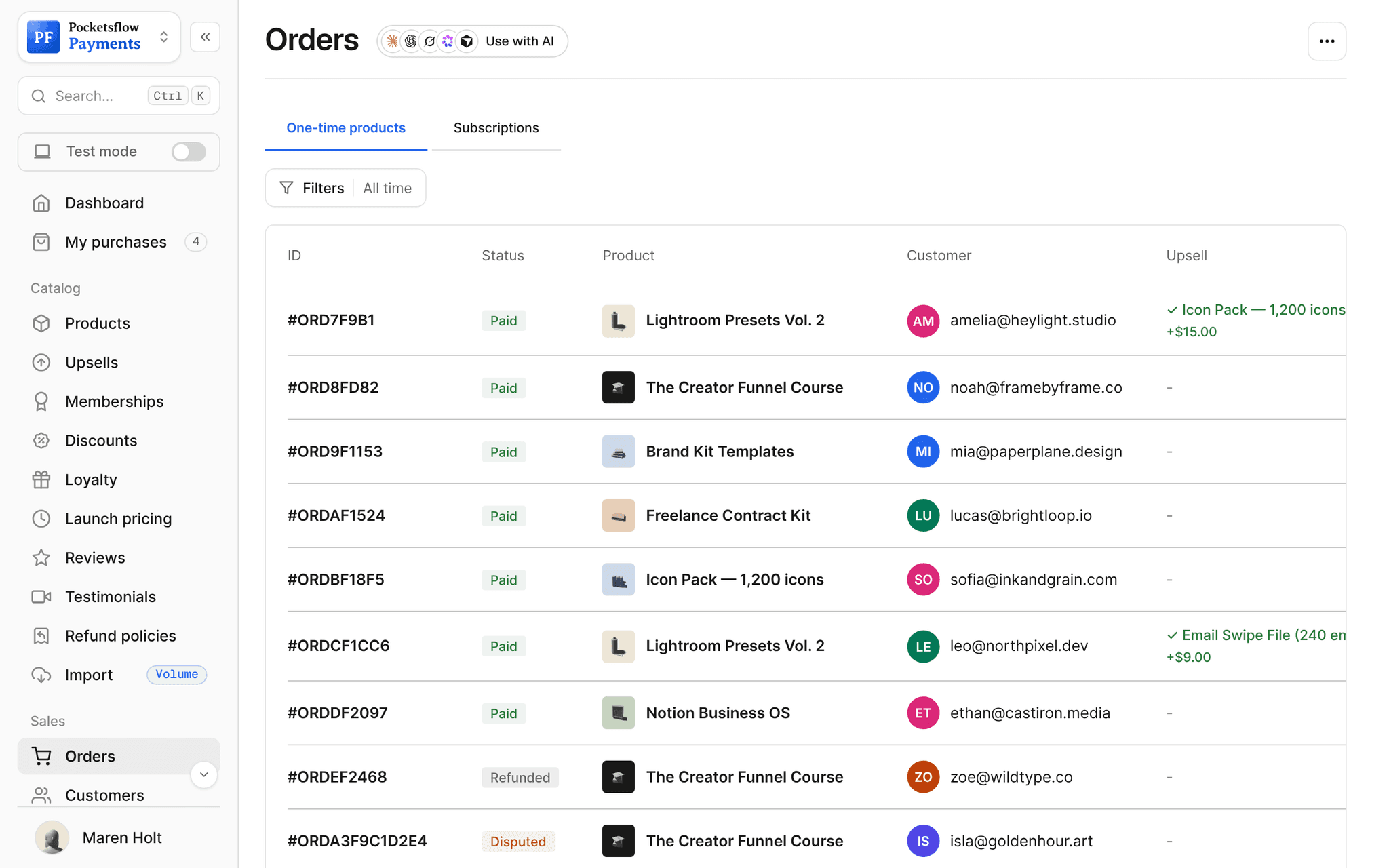 Orders list for September: order IDs, products, customer emails, accepted upsells such as Icon Pack +$15 and Email Swipe File +$9, refunded and disputed orders