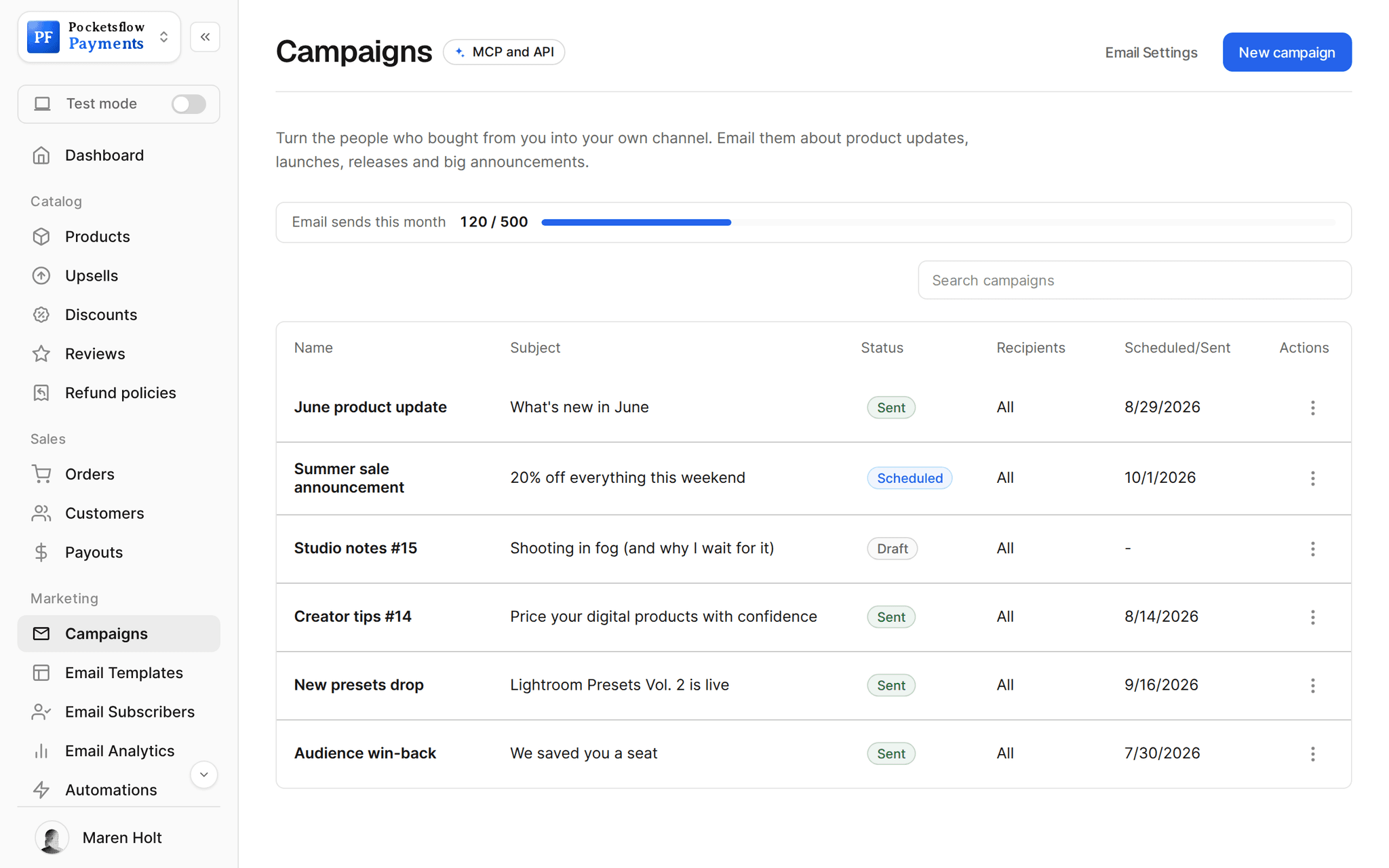 Campaigns list with 120 of 500 email sends used this month and campaigns such as June product update (sent), Summer sale announcement (scheduled), Studio notes #15 (draft) and Lightroom Presets Vol. 2 is live
