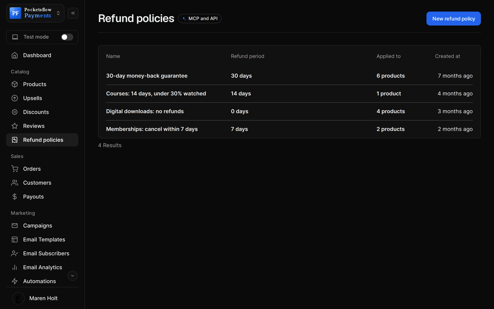 Refund policies list: 30-day money-back guarantee, Courses 14 days under 30% watched, Digital downloads no refunds, and Memberships cancel within 7 days, with the period and number of products each applies to