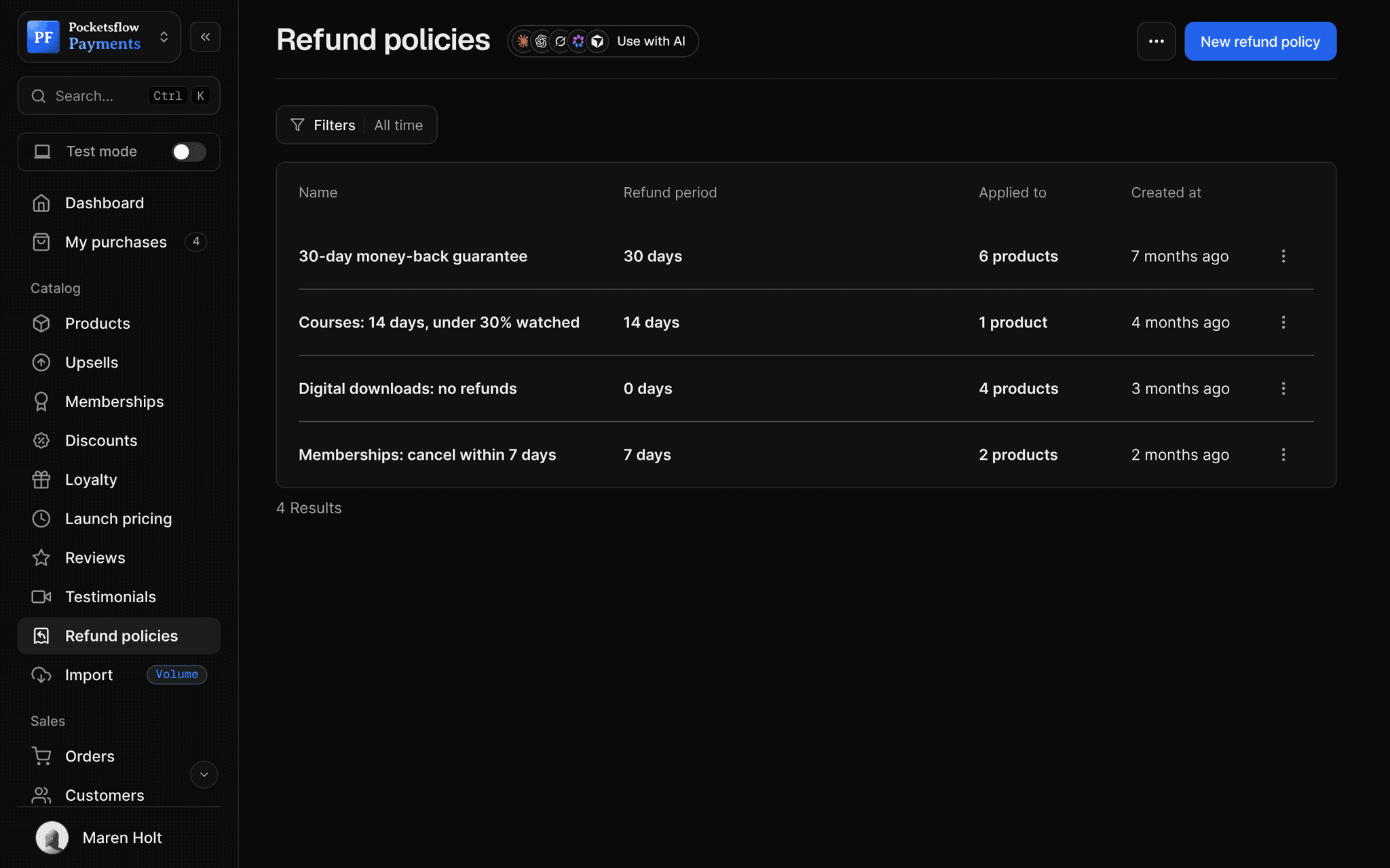 Refund policies list: 30-day money-back guarantee, Courses 14 days under 30% watched, Digital downloads no refunds, and Memberships cancel within 7 days, with the period and number of products each applies to