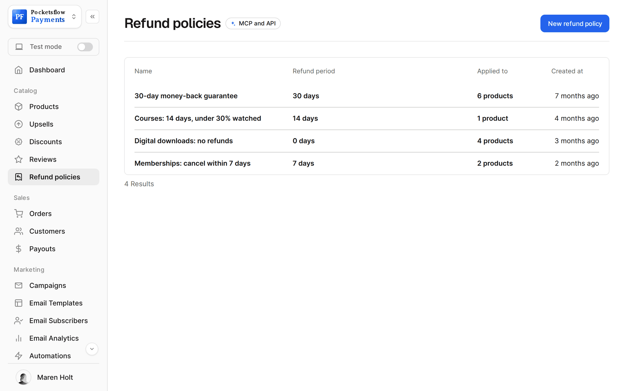 Refund policies list: 30-day money-back guarantee, Courses 14 days under 30% watched, Digital downloads no refunds, and Memberships cancel within 7 days, with the period and number of products each applies to