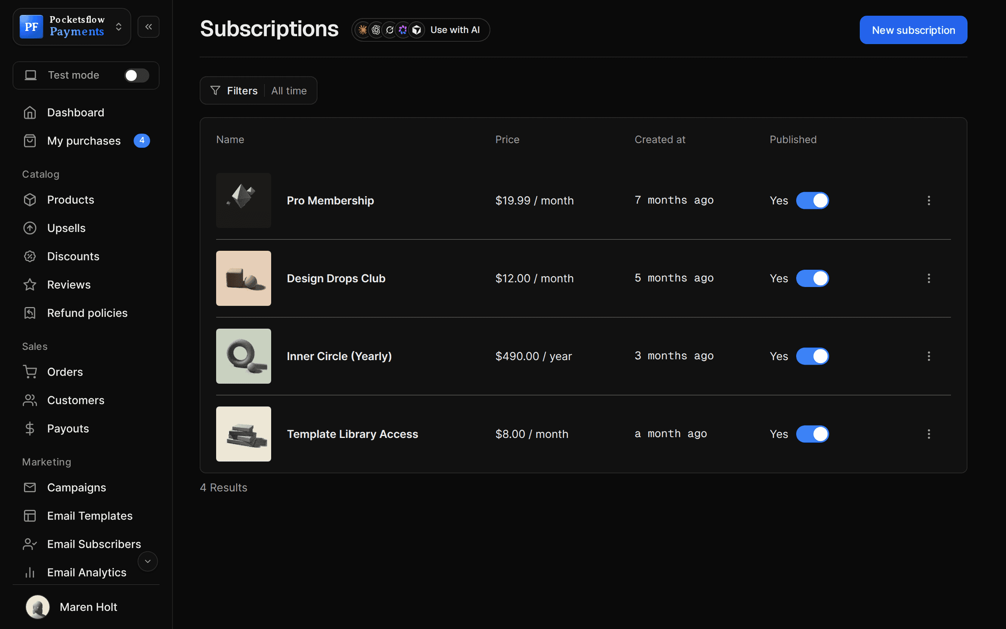 Subscriptions list: Pro Membership $19.99 a month, Design Drops Club $12 a month, Inner Circle (Yearly) $490 a year and Template Library Access $8 a month, each published