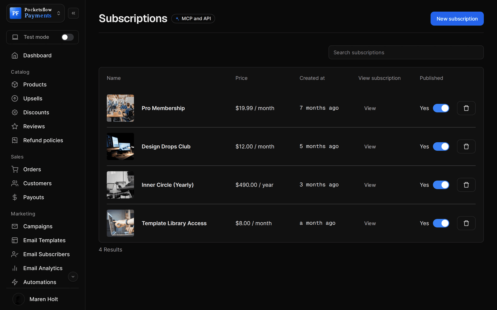 Subscriptions list: Pro Membership $19.99 a month, Design Drops Club $12 a month, Inner Circle (Yearly) $490 a year and Template Library Access $8 a month, each published