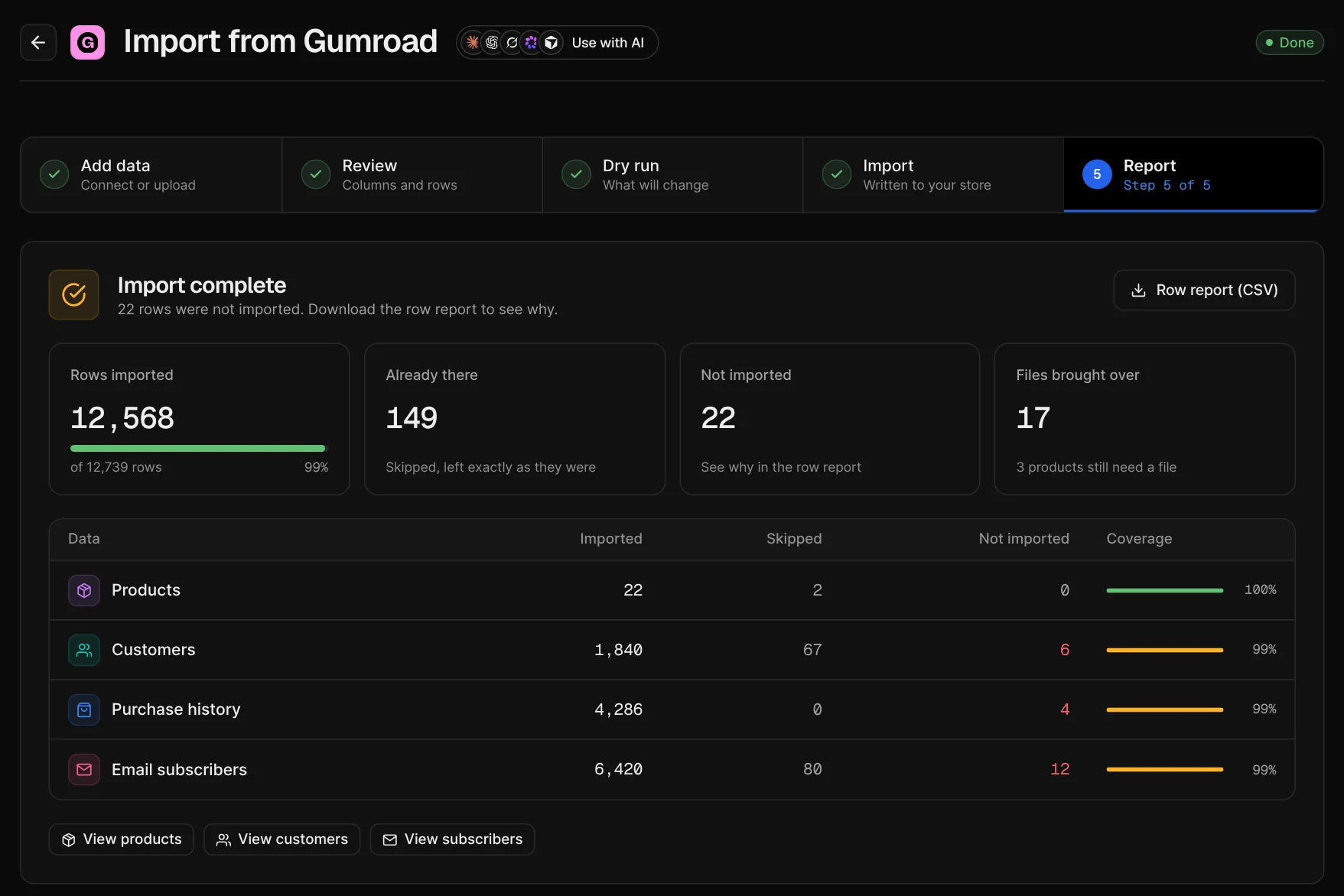 An import from Gumroad, complete: 12,568 rows imported, with products, customers, purchase history and email subscribers each listed with their coverage