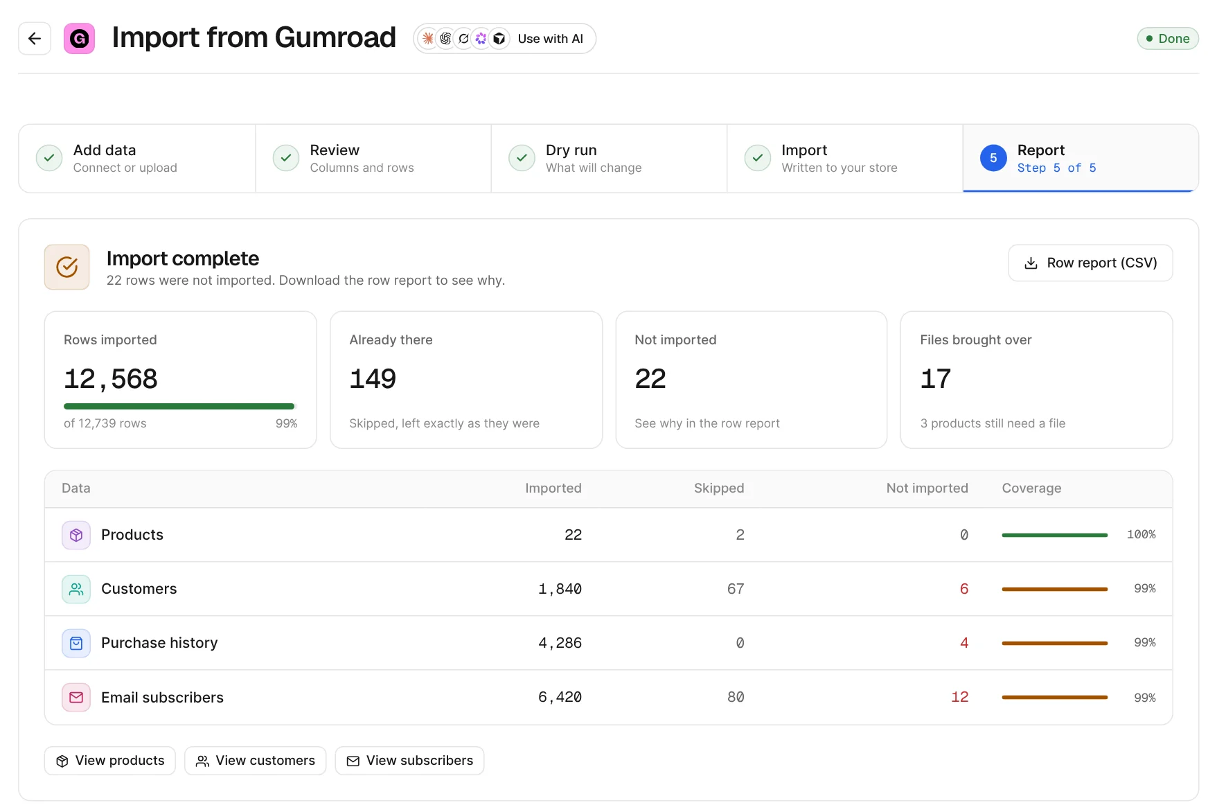 An import from Gumroad, complete: 12,568 rows imported, with products, customers, purchase history and email subscribers each listed with their coverage
