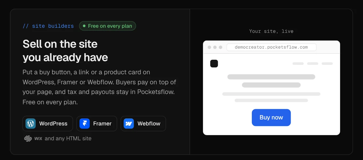 Site builders: put a buy button, link or product card on WordPress, Framer or Webflow. Free on every plan