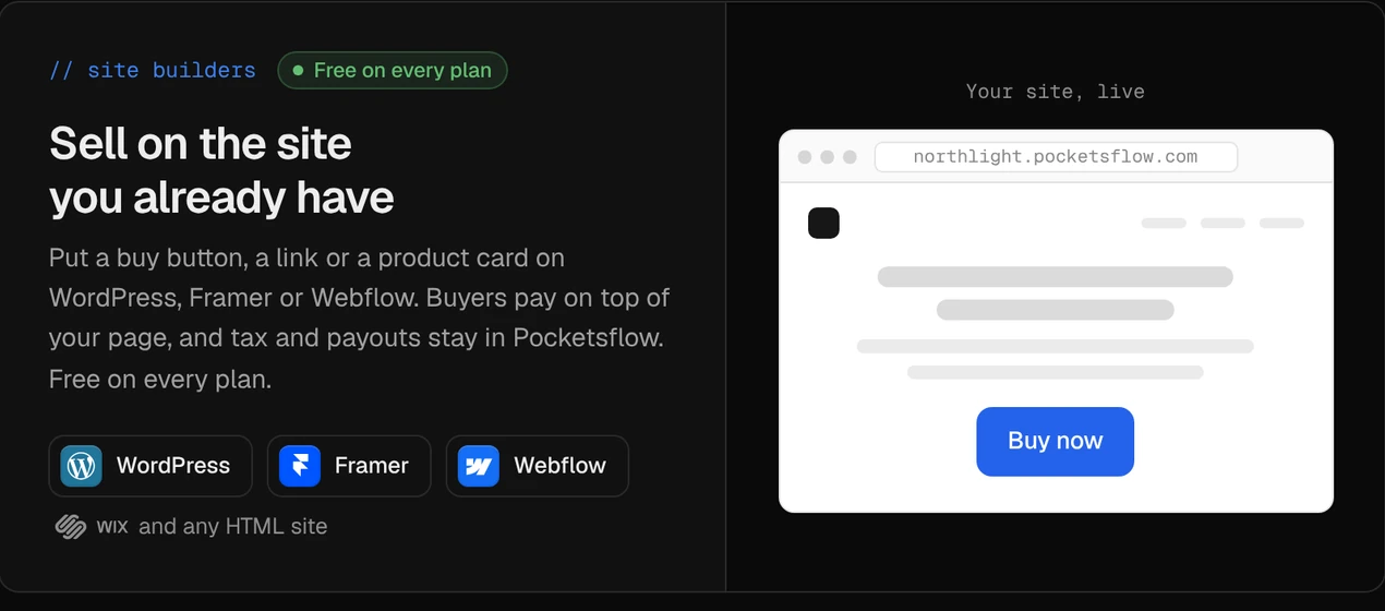 Site builders: put a buy button, link or product card on WordPress, Framer or Webflow. Free on every plan