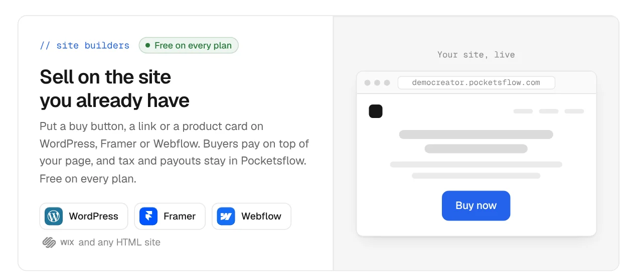 Site builders: put a buy button, link or product card on WordPress, Framer or Webflow. Free on every plan