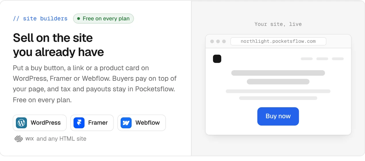 Site builders: put a buy button, link or product card on WordPress, Framer or Webflow. Free on every plan